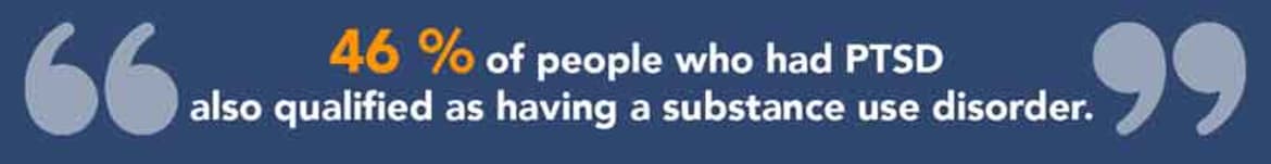 46 percent of people who had PTSD also qualified as having a substance use disorder. Statistic of ptsd and substance use disorder