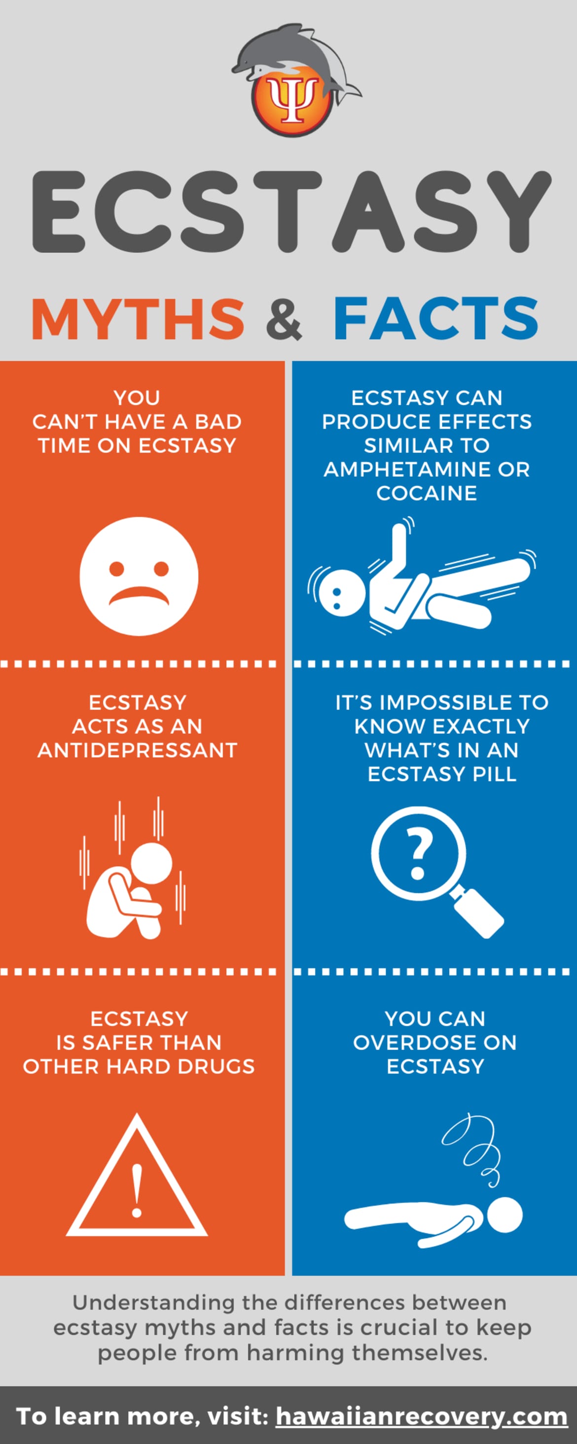 Ecstasy myths and facts in Infographic Ecstasy myths and facts | infographic