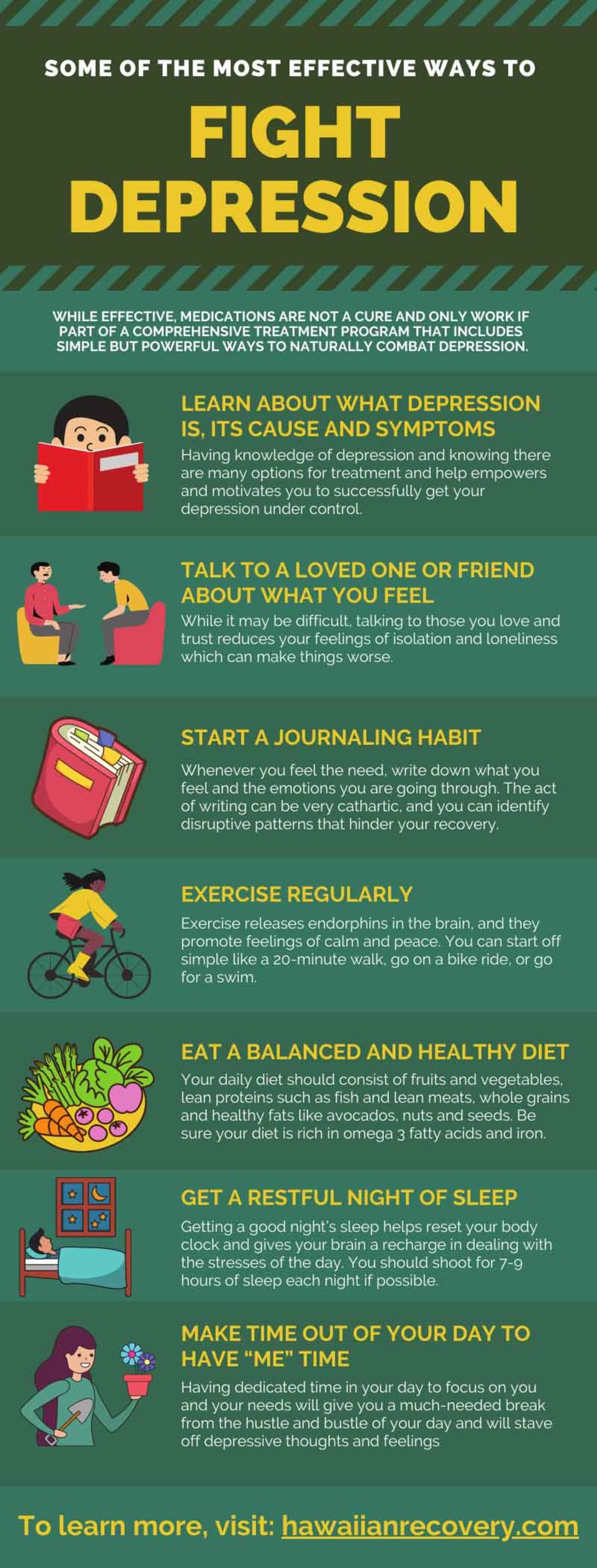 Infographic of the effective ways to find depression Some of the effective ways to find depression