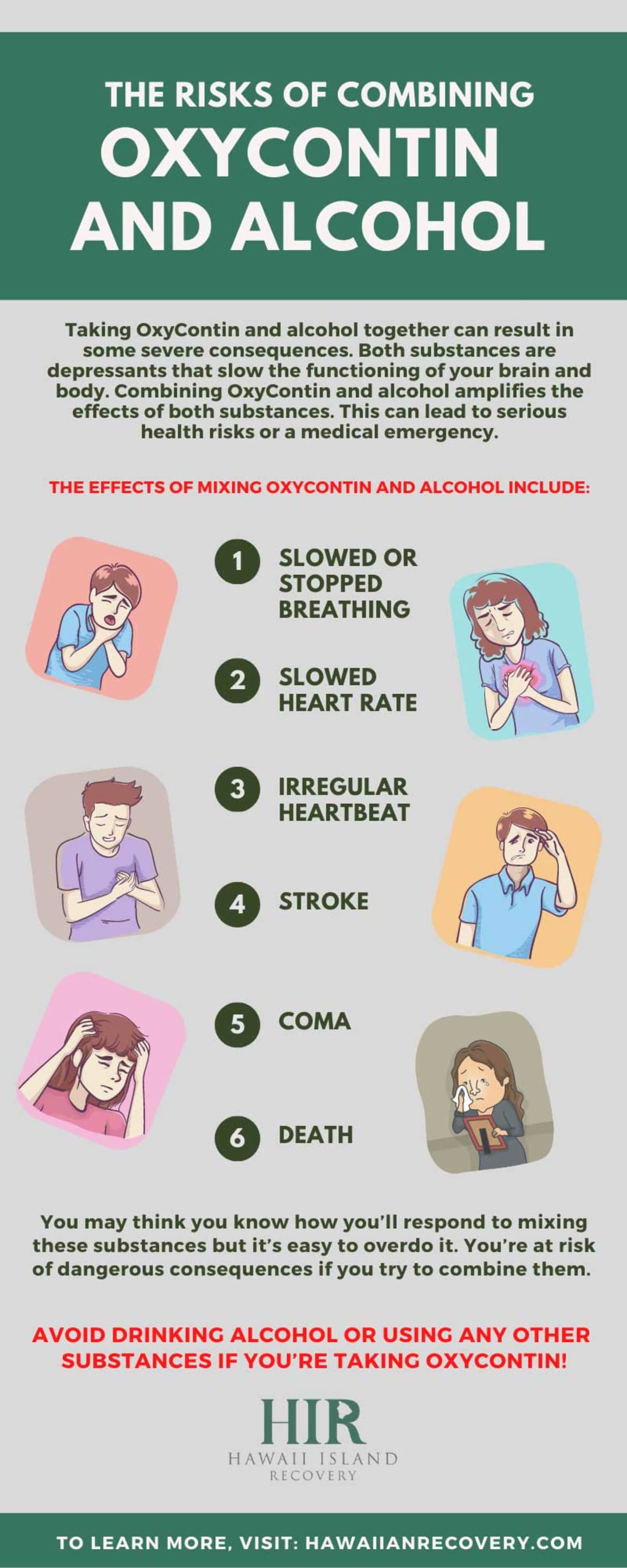 What is the risks of Combining Oxycodone and Alcohol. | Infographic The Risks of Combining Oxycodone and Alcohol | Infographic