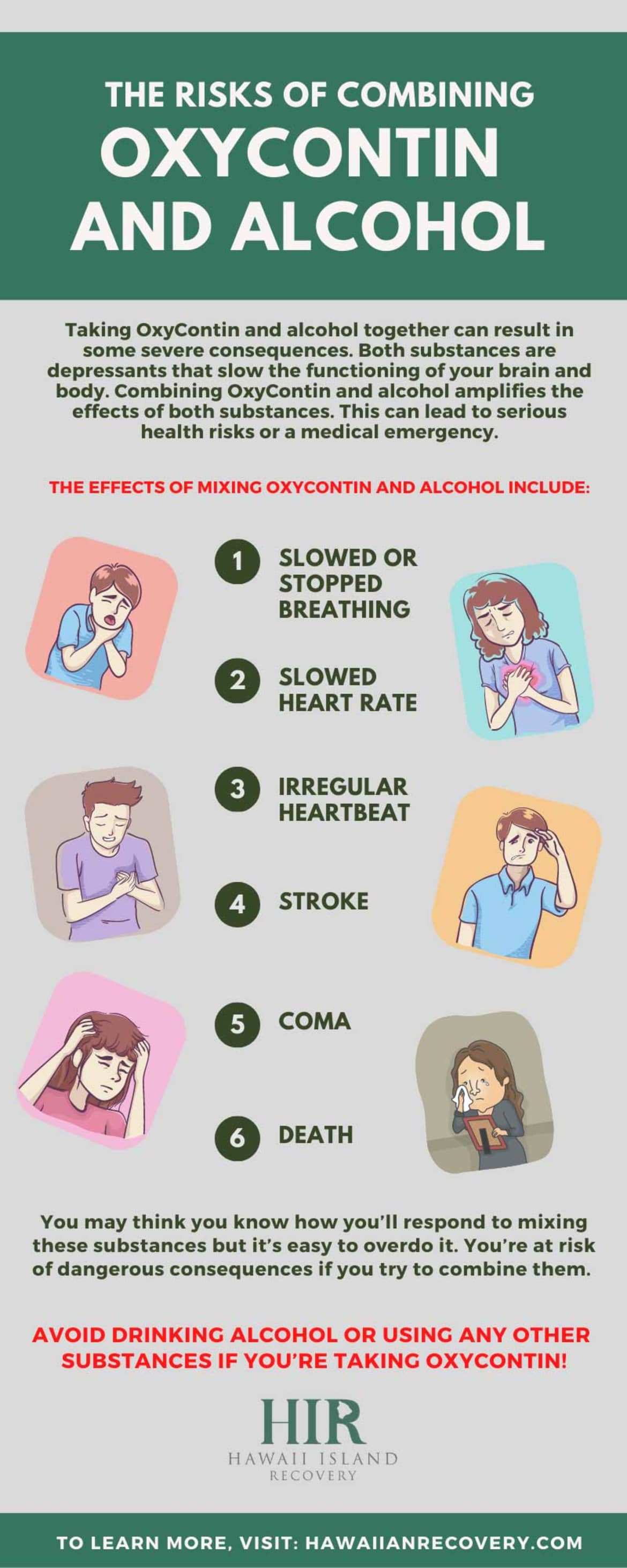 The Risks of Combining Oxycodone and Alcohol | Infographic