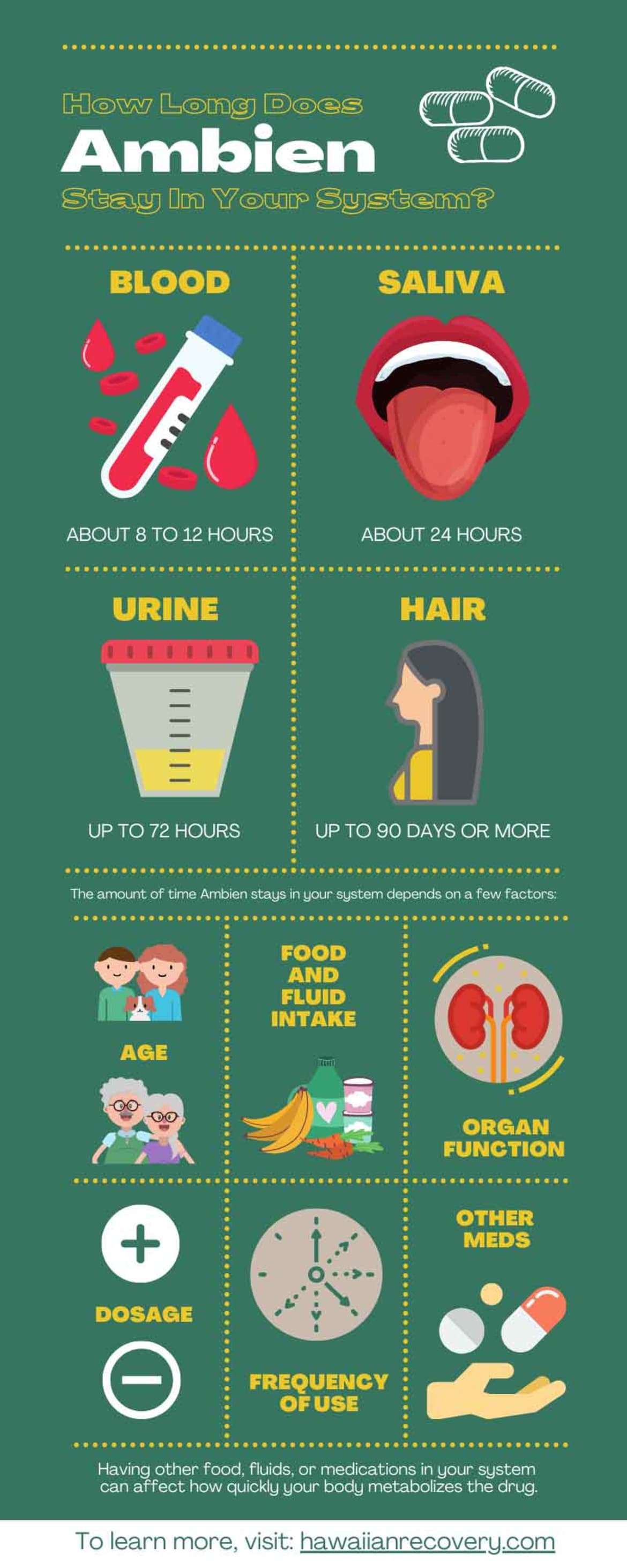 Infographic: How to explain bipolar disorder