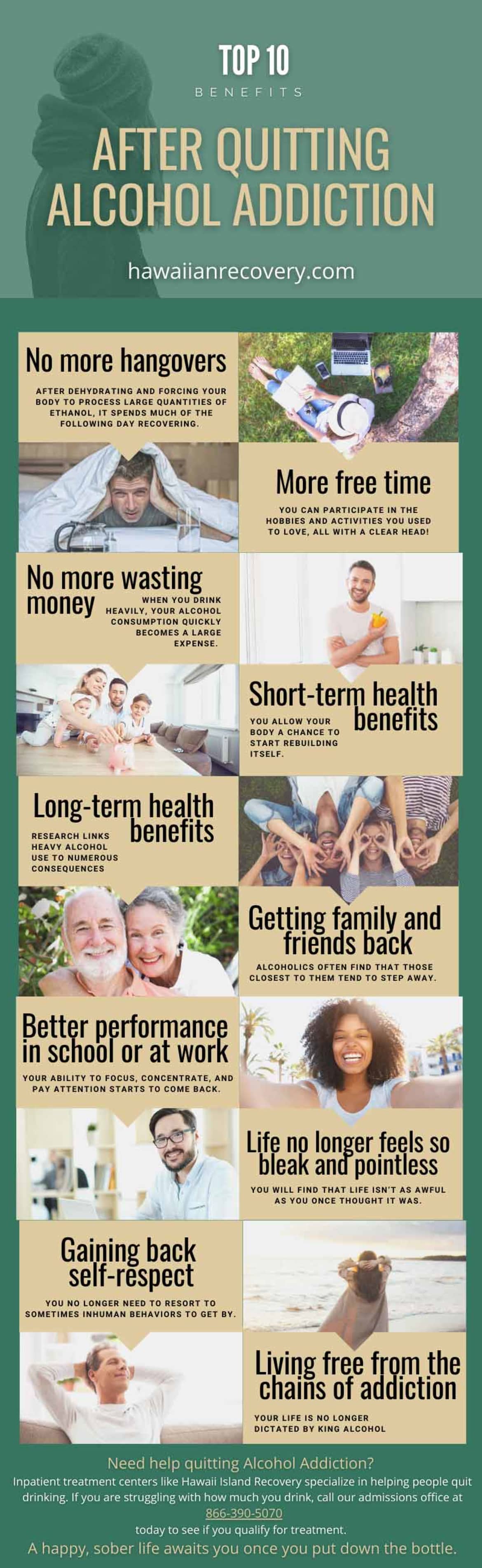 Infographic: After Quitting Alcohol Addiction After Quitting Alcohol Addiction