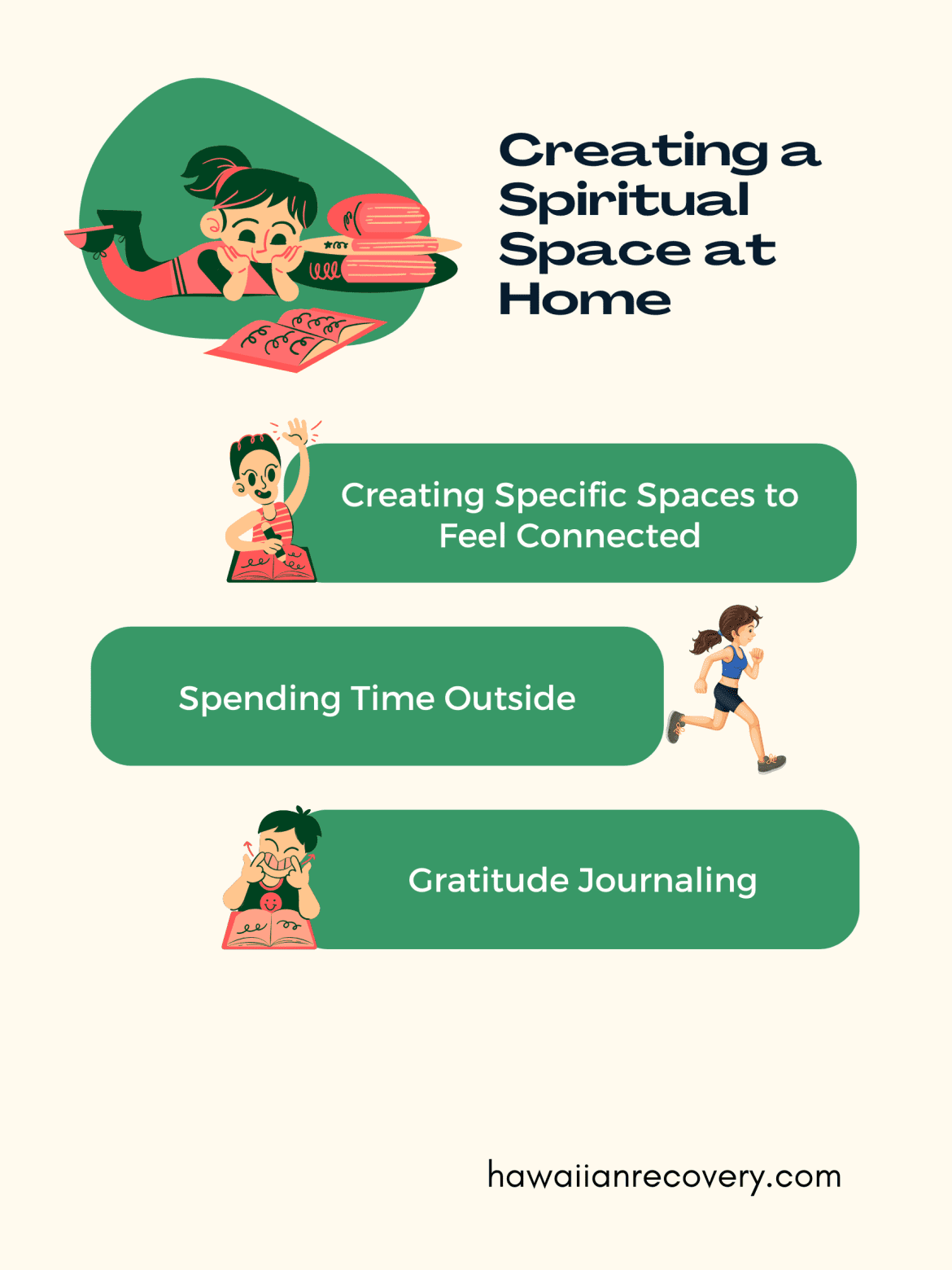 Creating a spiritual space at home Creating a spiritual space at home