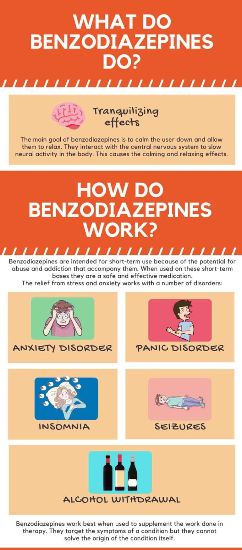 What do Benzodiazepines Do | Infographic