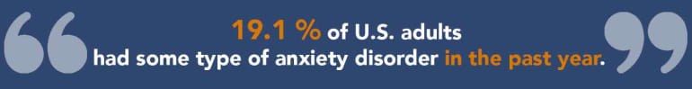 Statistic of anxiety disorder