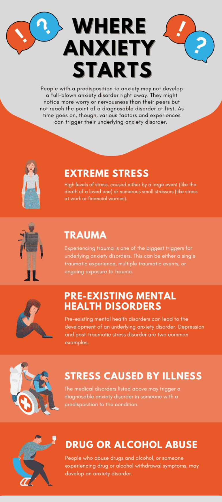 What are some common physical symptoms experienced by individuals