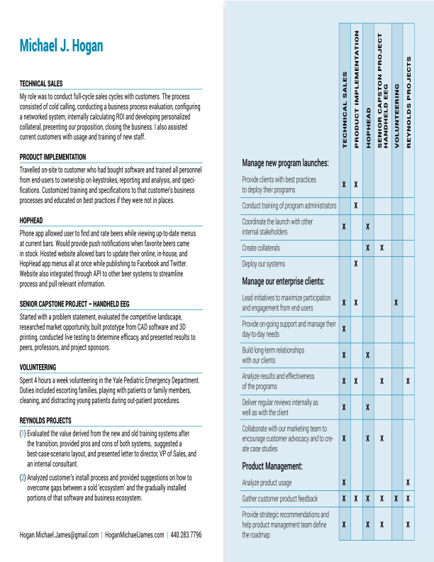 - Job Specific Example -CUSTOMIZED UPON REQUEST.pdf