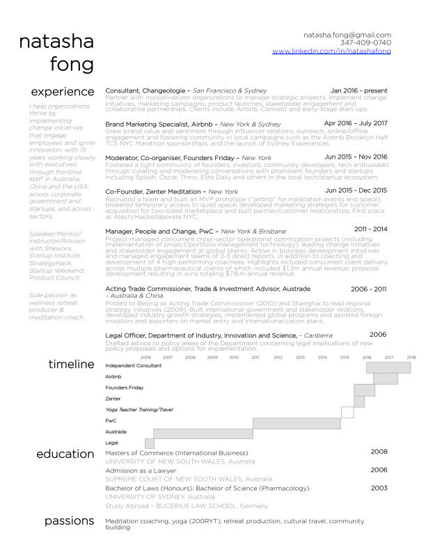 Natasha Fong CV_Nov 2018.pdf