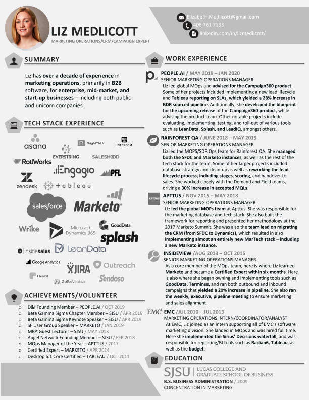 Liz Medlicott Resume 2020 V3.pdf