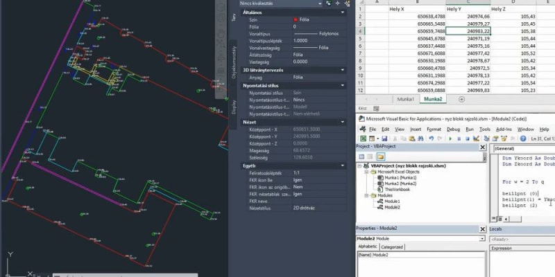 Mérések interaktív kiértékelése