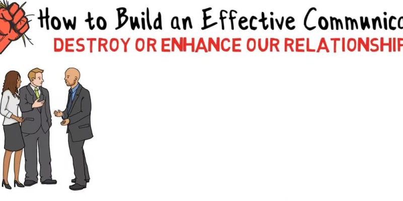 communicating effectively