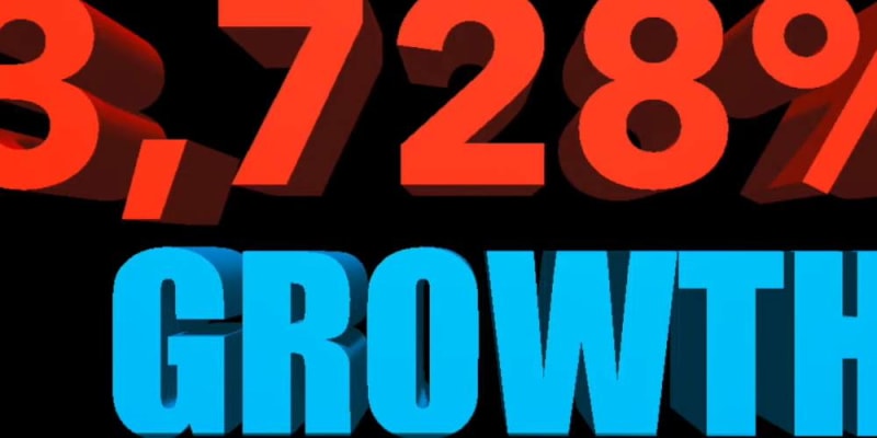  fastest growing franchises