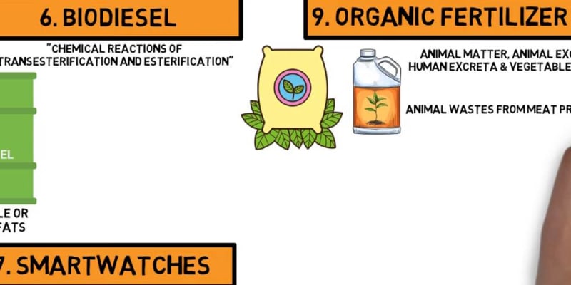 production businesses