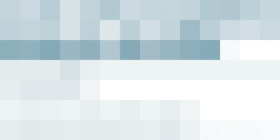 keyword competitiveness