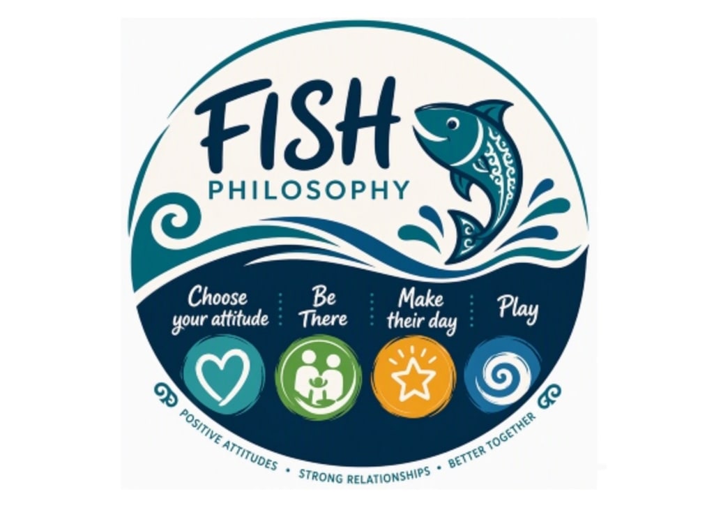 FISH! Philosophy for Kaiako - Creating Engaged, Joyful and Relationship-Rich Learning Communities - Te Waihanga Hapori Ako Whai Hononga, Whai Harikoa