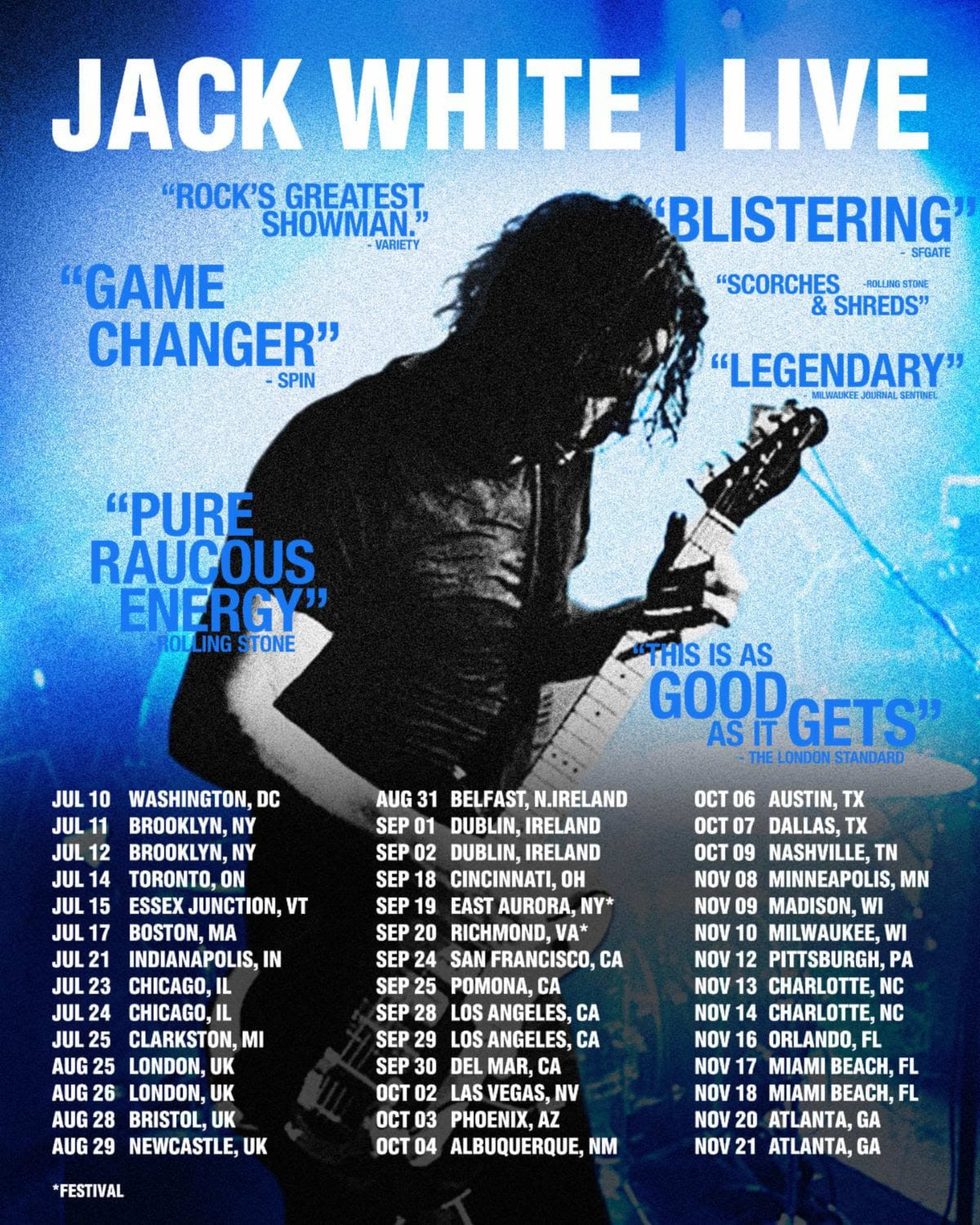 Jack White Jamming on Extensive World Tour
