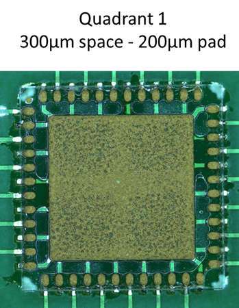 Detecting Flux Residues under QFNs using Glass SIR Chiplets