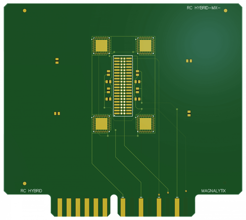 MGX QFP 48-11 4-Up Panel