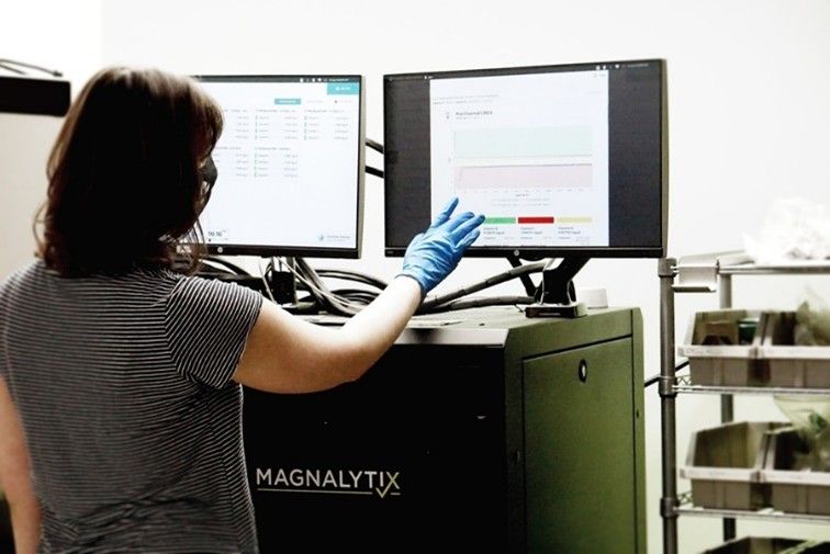 Lab Testing