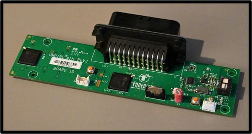Characterizing your Process using Functional and SIR Testing