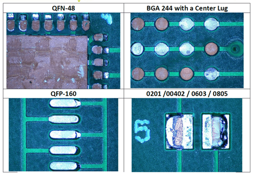 Deliquescent Behavior of Water-Soluble Fluxes