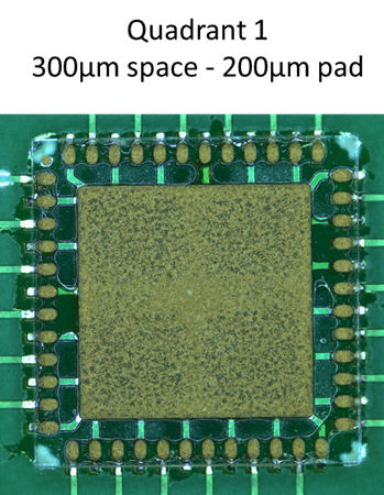 Detecting Flux Residues under QFNs using Glass SIR Chiplets