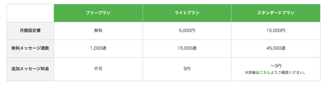 スクリーンショット 2022-02-08 14.03.08.png