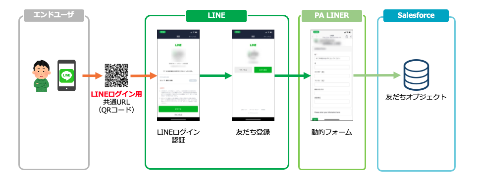 スクリーンショット 2022-02-08 16.58.05.png