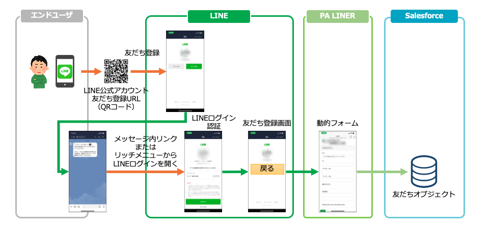 スクリーンショット 2022-02-08 18.44.27.png