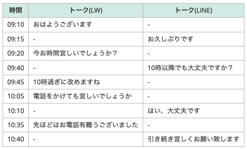 スクリーンショット 2022-03-09 7.23.54.png