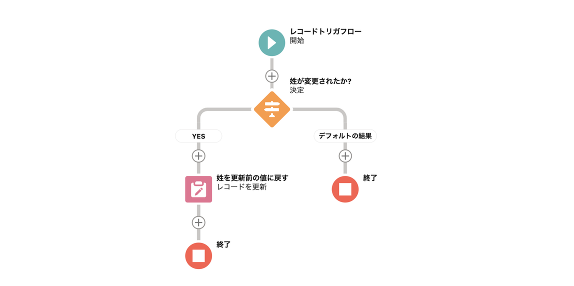 スクリーンショット 2022-04-15 13.40.01.png