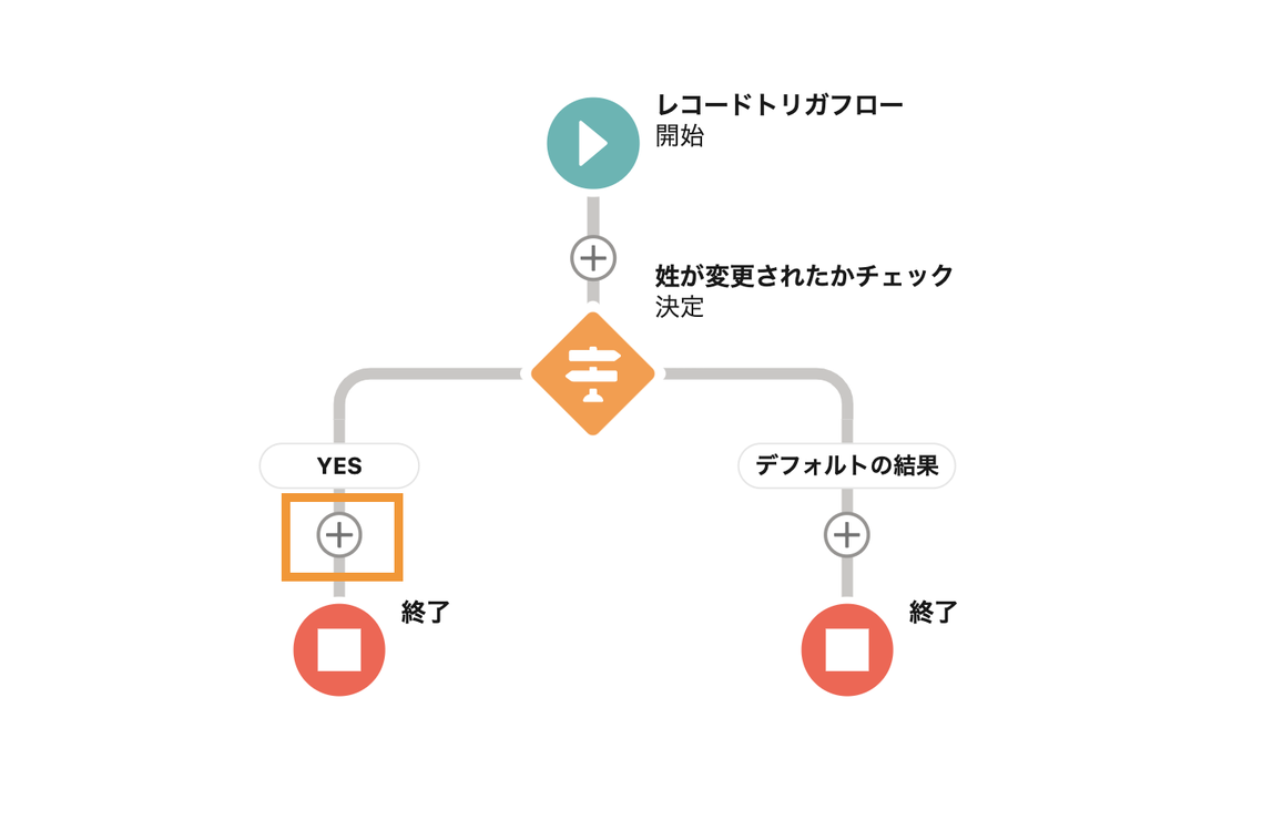 スクリーンショット 2022-06-29 13.21.21.png