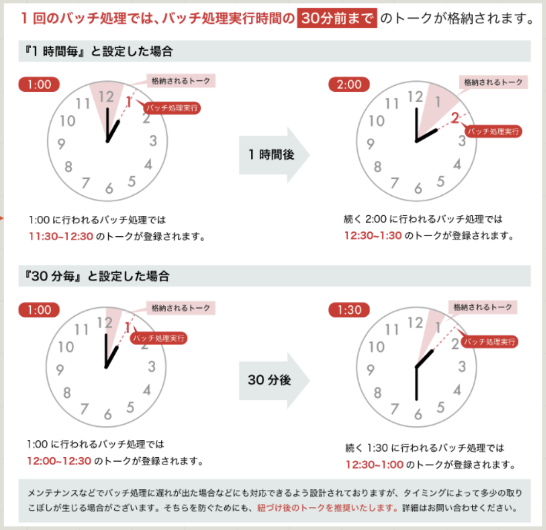 スクリーンショット 2022-08-25 12.39.56.png
