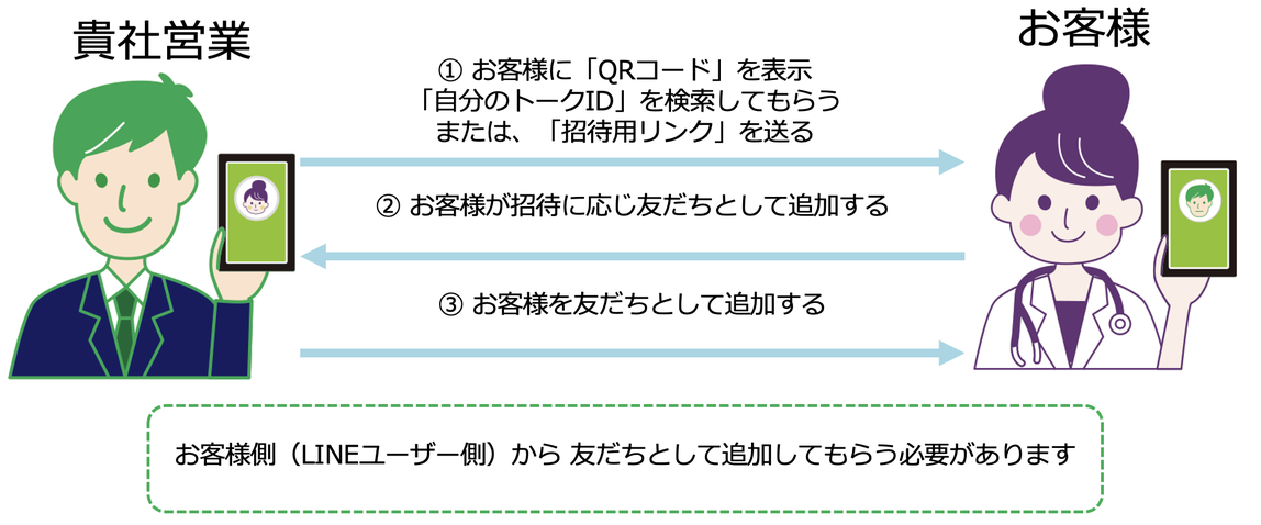 スクリーンショット 2023-05-08 18.14.55.png