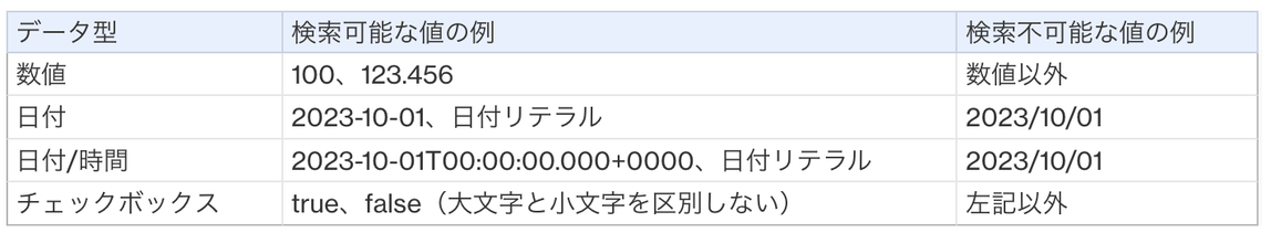 スクリーンショット 2024-03-04 16.18.15.png