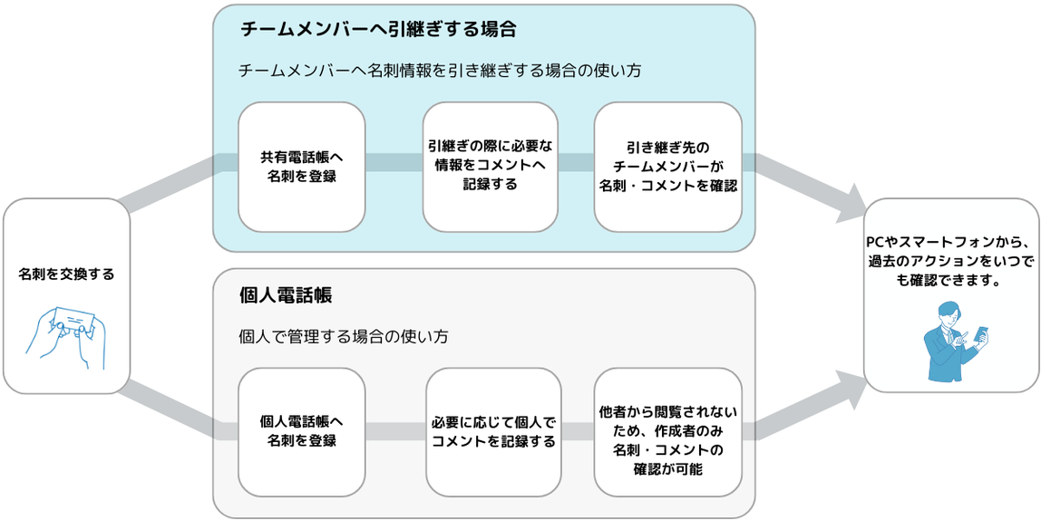 活用事例 (14).png
