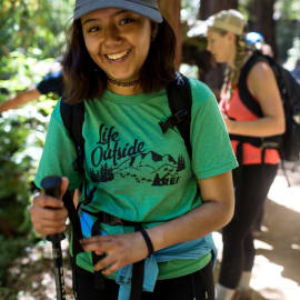 Donorpoints Golden Gate National Parks Conservancy - Monthly Donation