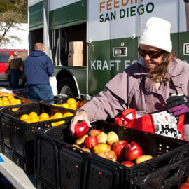 Donorpoints Feeding America - Single Donation