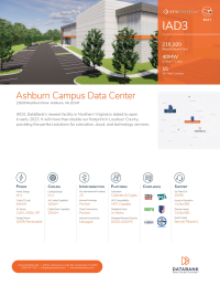 DataBank IAD3 Ashburn | Advanced Data Center Solutions in Northern Virginia