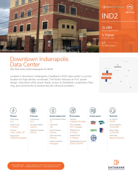 DataBank IND2 Indianapolis | Advanced Colocation & Connectivity Services