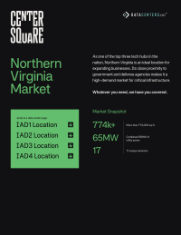 Ashburn Data Center | 10MW Colocation with Cloud Proximity at IAD4