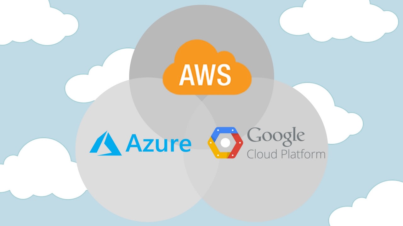 Cloud com. Облако Azure. AWS Azure Google. AWS Google cloud. Amazon web services облако.