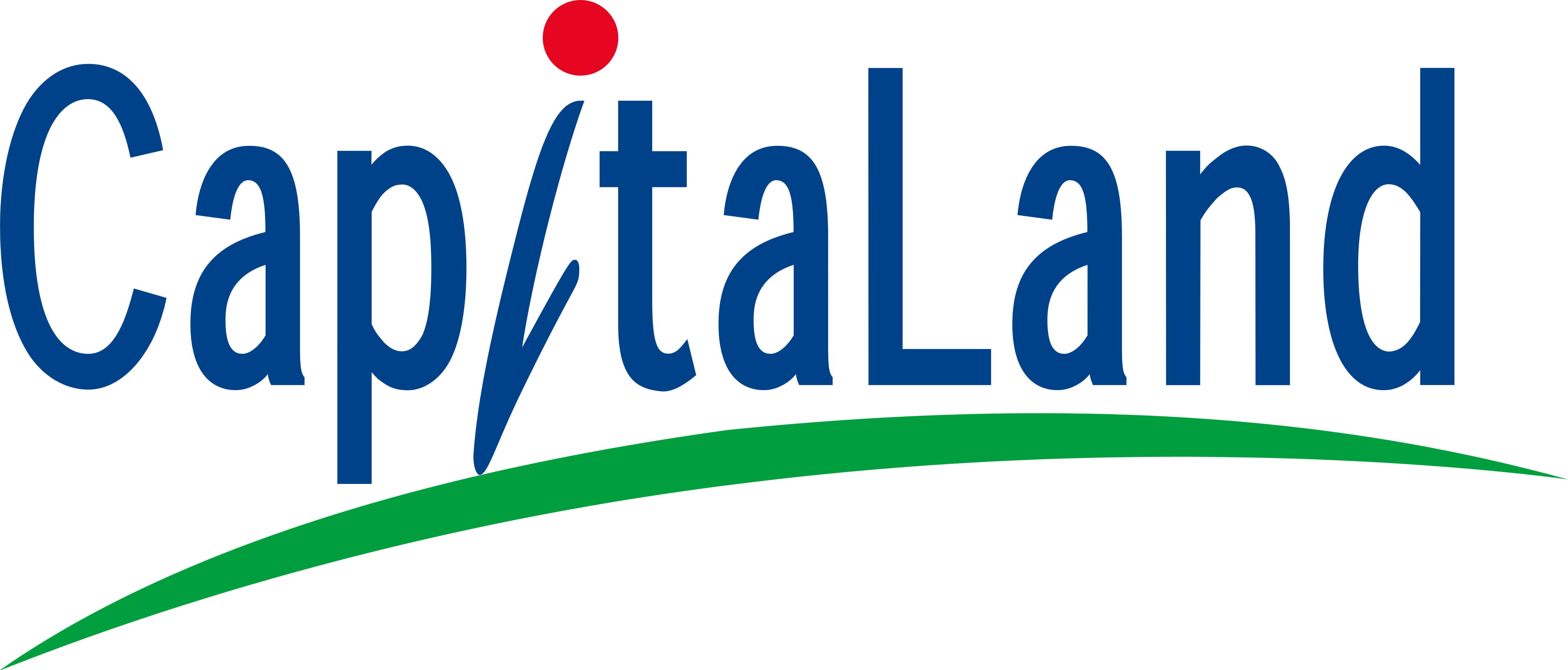 CapitaLand