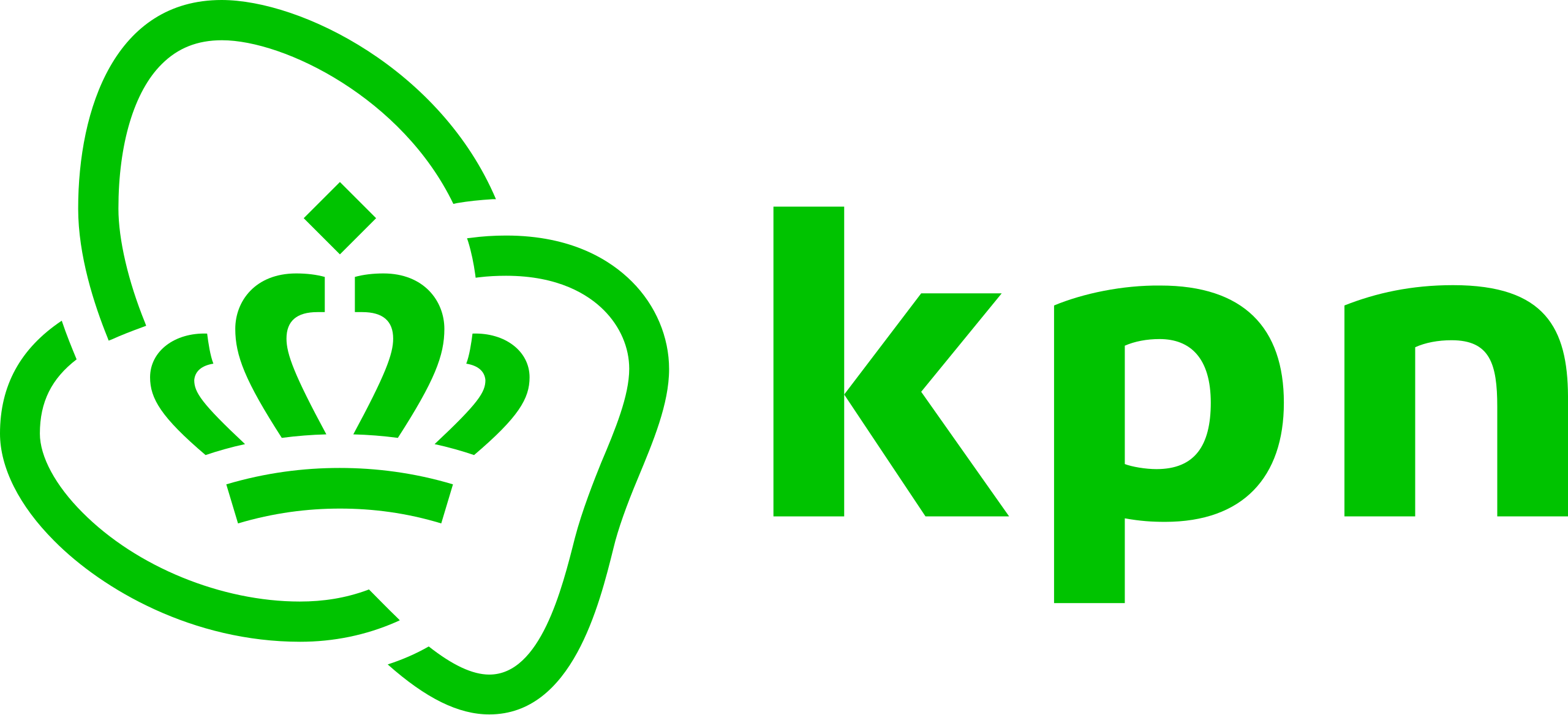 Kpn International