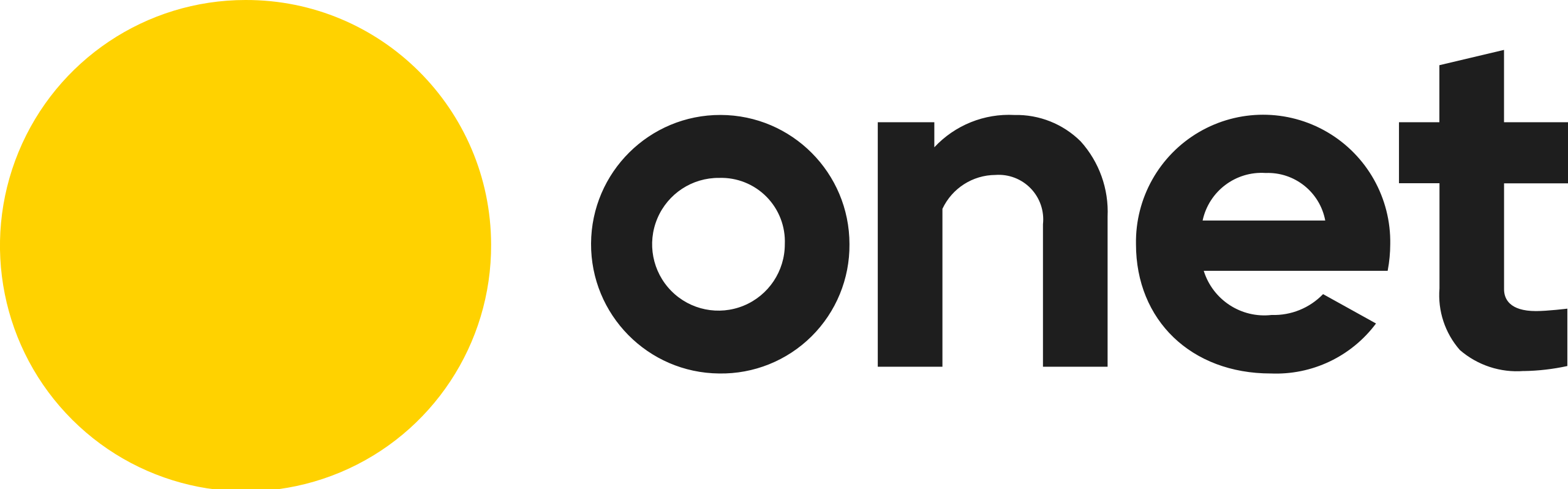 ONET.PL S.A.