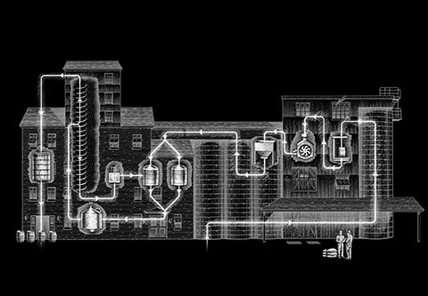 distillery map