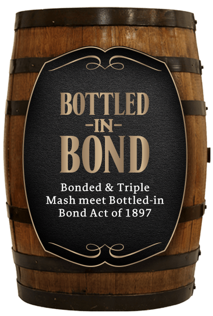 Bonded