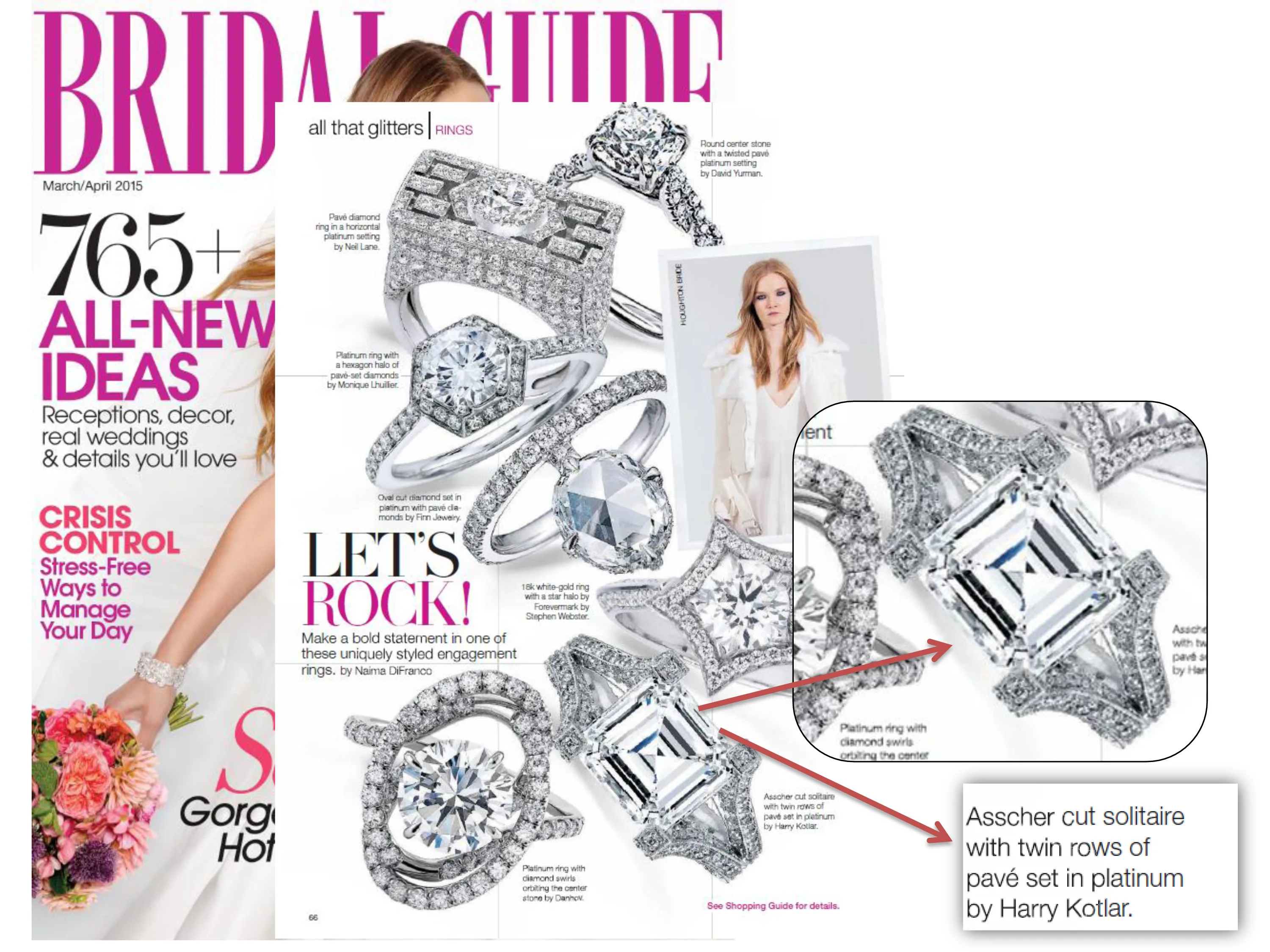 Harry Kotlar Introduces