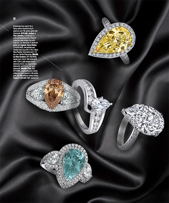 JCK Magazine